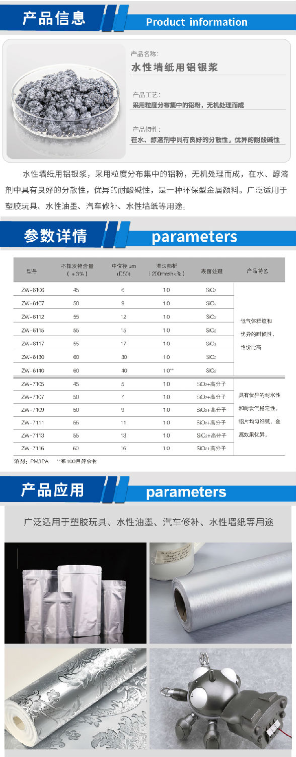 水性墻紙用鋁銀漿.jpg